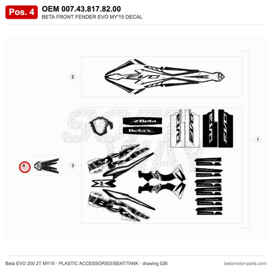BETA FRONT FENDER EVO MY'15 DECAL – OEM 007.43.817.82.00, position 4 on the Beta EVO 200 2T MY15 plastic accessories/seat/tank drawing