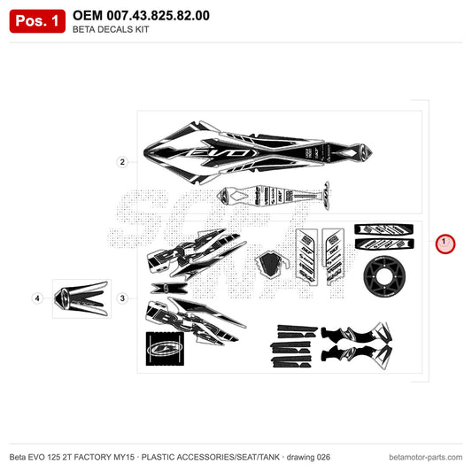 BETA DECALS KIT – OEM 007.43.825.82.00, position 1 on the Beta EVO 125 2T FACTORY MY15 plastic accessories/seat/tank drawing