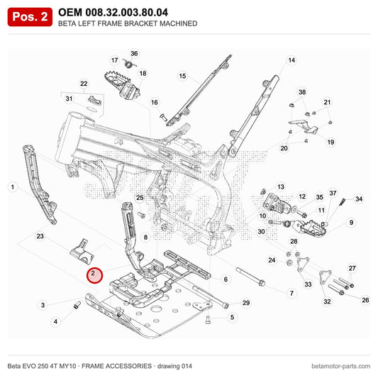 BETA LEFT FRAME BRACKET MACHINED – OEM 008.32.003.80.04, position 2 on the Beta EVO 250 4T MY10 frame accessories drawing