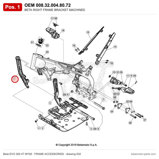 BETA RIGHT FRAME BRACKET MACHINED – OEM 008.32.004.80.72, position 1 on the Beta EVO 300 4T MY26 frame accessories drawing