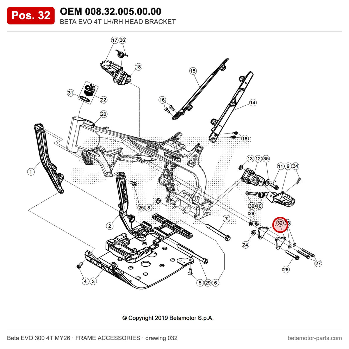 BETA EVO 4T LH/RH HEAD BRACKET – OEM 008.32.005.00.00, position 32 on the Beta EVO 300 4T MY26 frame accessories drawing