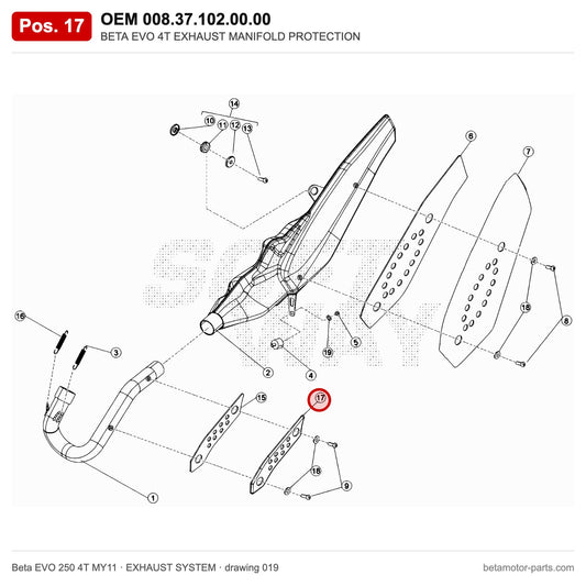 BETA EVO 4T EXHAUST MANIFOLD PROTECTION – OEM 008.37.102.00.00, position 17 on the Beta EVO 250 4T MY11 exhaust system drawing
