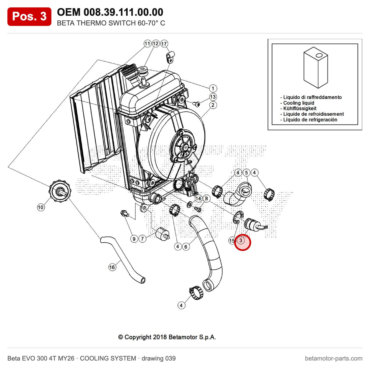 BETA THERMO SWITCH 60-70° C – OEM 008.39.111.00.00, position 3 on the Beta EVO 300 4T MY26 cooling system drawing