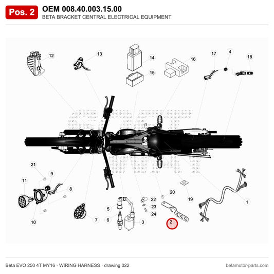 BETA BRACKET CENTRAL ELECTRICAL EQUIPMENT – OEM 008.40.003.15.00, position 2 on the Beta EVO 250 4T MY16 wiring harness drawing