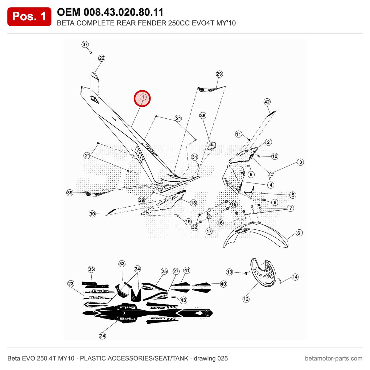 BETA COMPLETE REAR FENDER 250CC EVO4T MY'10 – OEM 008.43.020.80.11, position 1 on the Beta EVO 250 4T MY10 plastic accessories/seat/tank drawing