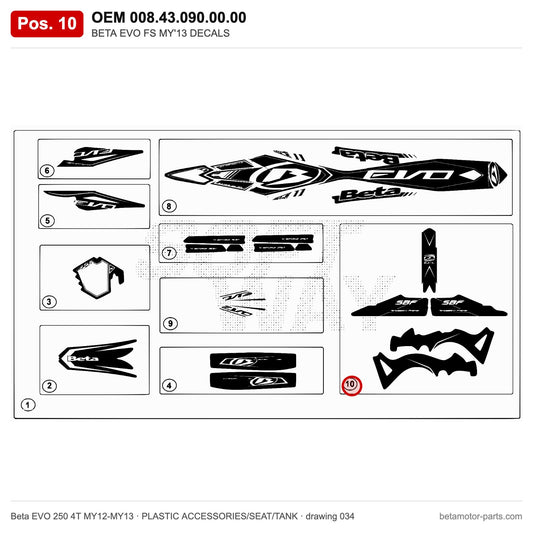 BETA EVO FS MY'13 DECALS – OEM 008.43.090.00.00, position 10 on the Beta EVO 250 4T MY12-MY13 plastic accessories/seat/tank drawing