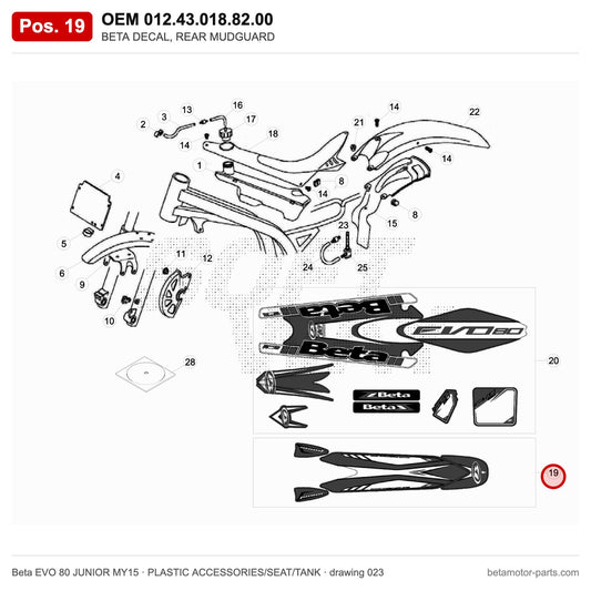 BETA DECAL, REAR MUDGUARD – OEM 012.43.018.82.00, position 19 on the Beta EVO 80 JUNIOR MY15 plastic accessories/seat/tank drawing