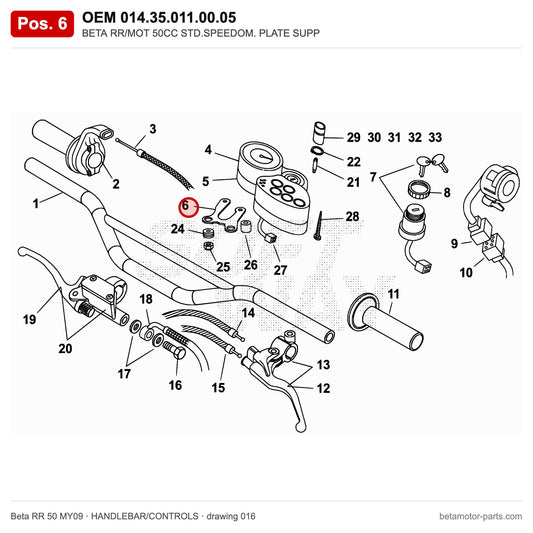 BETA RR/MOT 50CC STD.SPEEDOM. PLATE SUPP – OEM 014.35.011.00.05, position 6 on the Beta RR 50 MY09 handlebar/controls drawing
