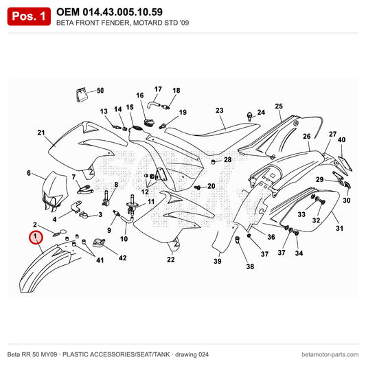 BETA FRONT FENDER, MOTARD STD '09 – OEM 014.43.005.10.59, position 1 on the Beta RR 50 MY09 plastic accessories/seat/tank drawing