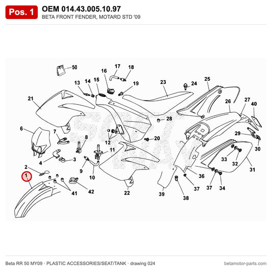 BETA FRONT FENDER, MOTARD STD '09 – OEM 014.43.005.10.97, position 1 on the Beta RR 50 MY09 plastic accessories/seat/tank drawing