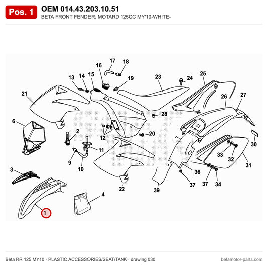 BETA FRONT FENDER, MOTARD 125CC MY'10-WHITE- – OEM 014.43.203.10.51, position 1 on the Beta RR 125 MY10 plastic accessories/seat/tank drawing