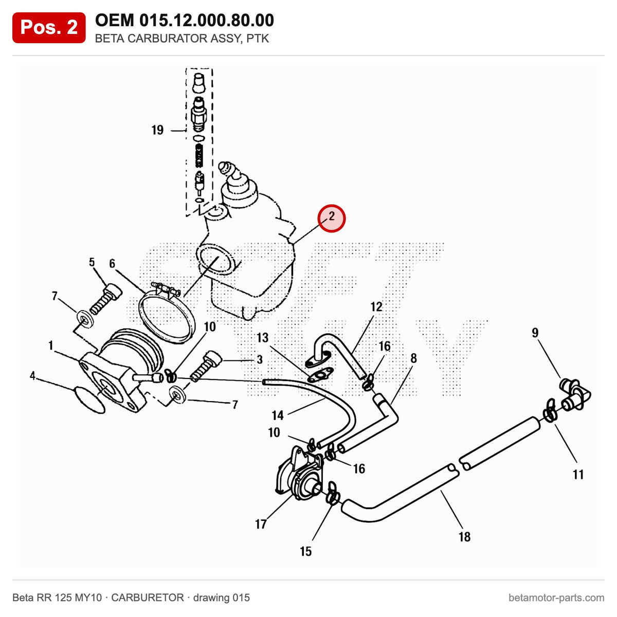 BETA CARBURATOR ASSY, PTK – OEM 015.12.000.80.00, position 2 on the Beta RR 125 MY10 carburetor drawing