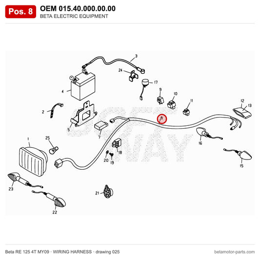 BETA ELECTRIC EQUIPMENT – OEM 015.40.000.00.00, position 8 on the Beta RE 125 4T MY09 wiring harness drawing