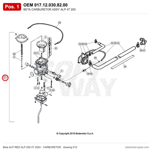 BETA CARBURETOR ASSY ALP 4T 200 – OEM 017.12.030.82.00, position 1 on the Beta ALP RED ALP 200 4T 2024 carburetor drawing