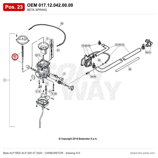 BETA SPRING – OEM 017.12.042.00.00, position 23 on the Beta ALP RED ALP 200 4T 2024 carburetor drawing