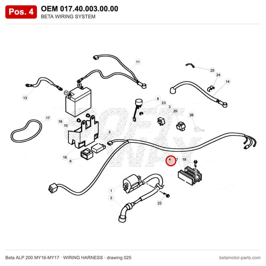 BETA WIRING SYSTEM – OEM 017.40.003.00.00, position 4 on the Beta ALP 200 MY16-MY17 wiring harness drawing
