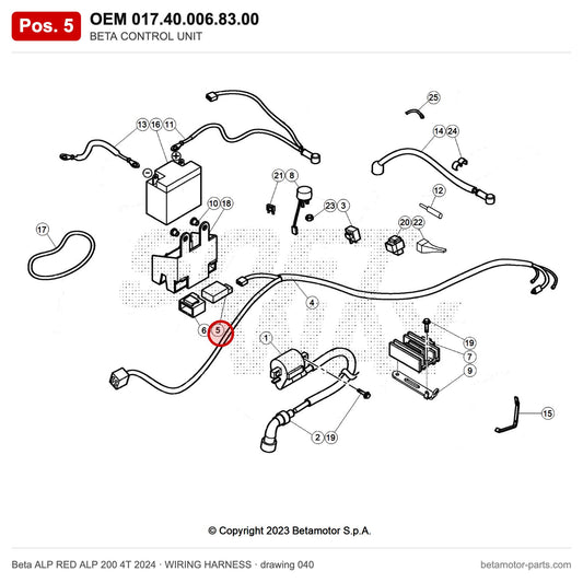 BETA CONTROL UNIT – OEM 017.40.006.83.00, position 5 on the Beta ALP RED ALP 200 4T 2024 wiring harness drawing