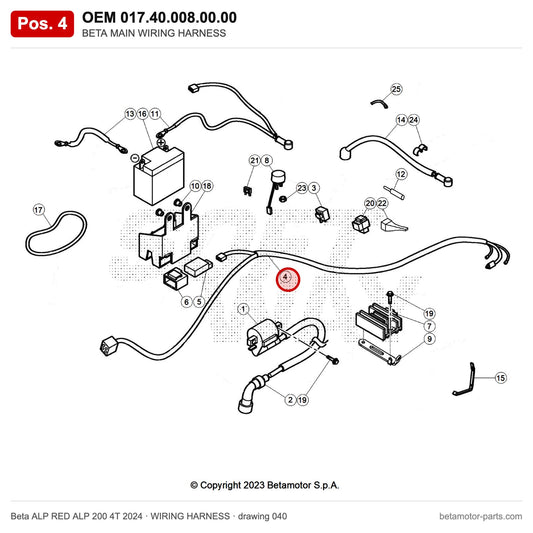 BETA MAIN WIRING HARNESS – OEM 017.40.008.00.00, position 4 on the Beta ALP RED ALP 200 4T 2024 wiring harness drawing