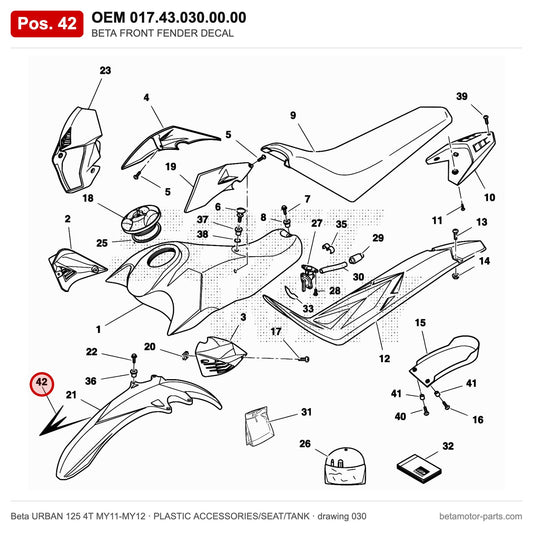 BETA FRONT FENDER DECAL – OEM 017.43.030.00.00, position 42 on the Beta URBAN 125 4T MY11-MY12 plastic accessories/seat/tank drawing