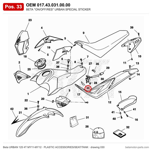 BETA “ON/OFF/RES” URBAN SPECIAL STICKER – OEM 017.43.031.00.00, position 33 on the Beta URBAN 125 4T MY11-MY12 plastic accessories/seat/tank drawing