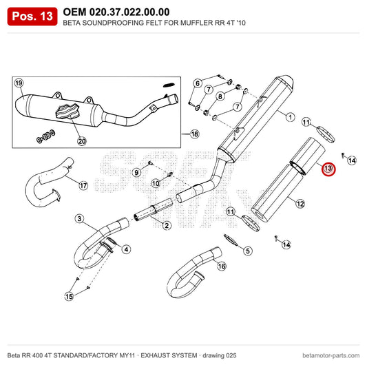 BETA SOUNDPROOFING FELT FOR MUFFLER RR 4T '10 – OEM 020.37.022.00.00, position 13 on the Beta RR 400 4T STANDARD/FACTORY MY11 exhaust system drawing