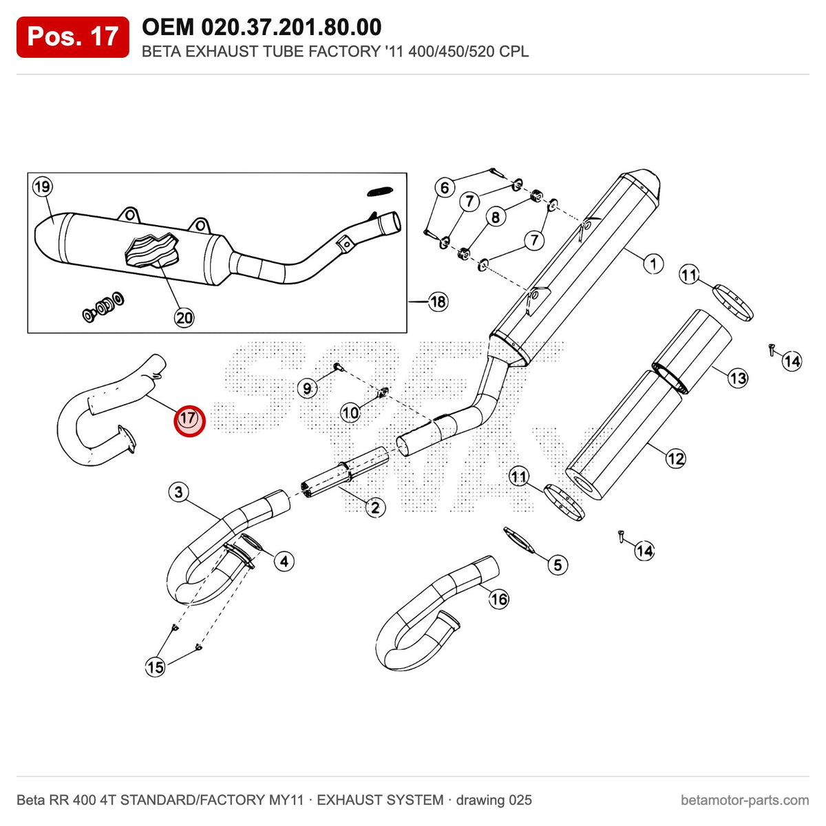 BETA EXHAUST TUBE FACTORY '11 400/450/520 CPL – OEM 020.37.201.80.00, position 17 on the Beta RR 400 4T STANDARD/FACTORY MY11 exhaust system drawing