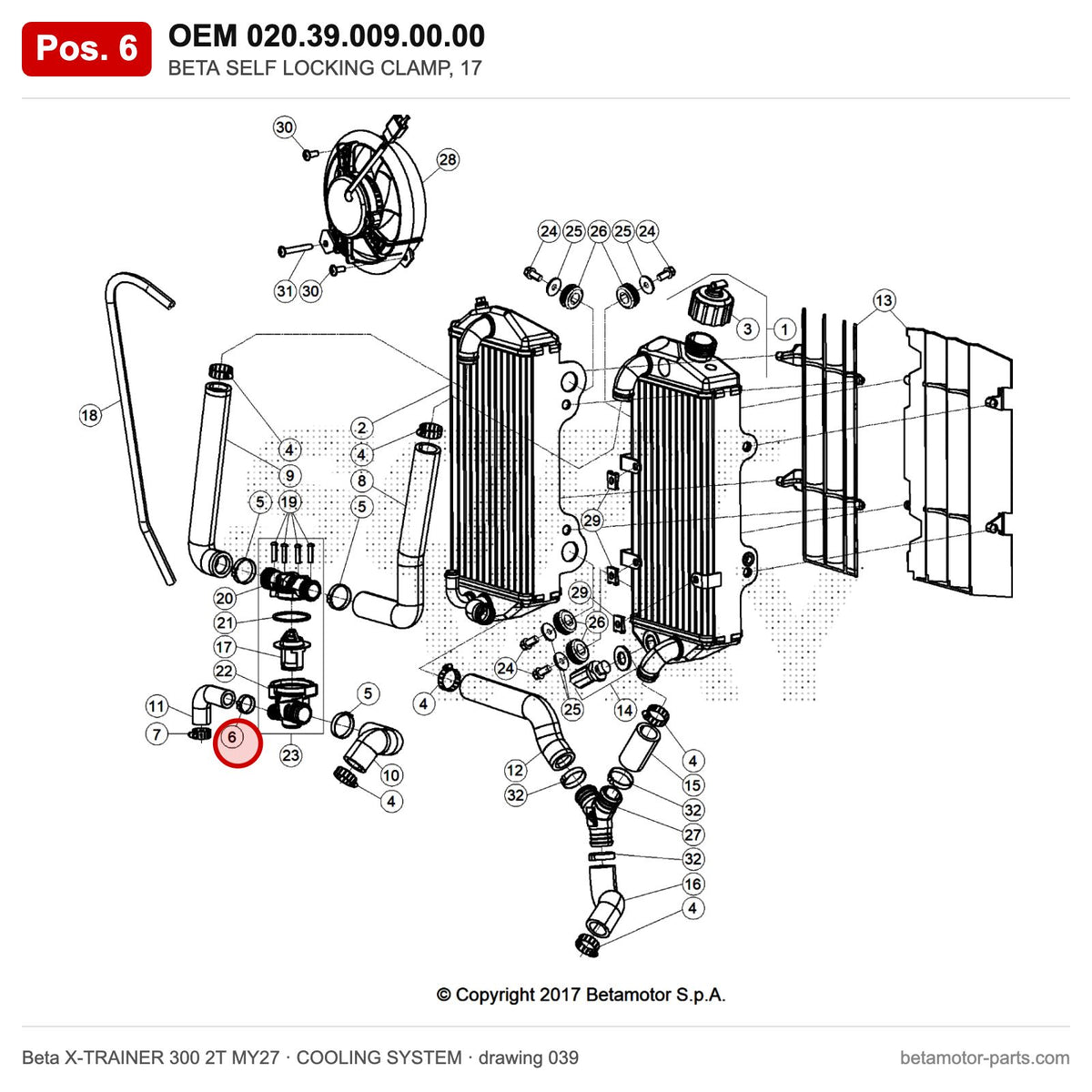BETA SELF LOCKING CLAMP, 17 – OEM 020.39.009.00.00, position 6 on the Beta X-TRAINER 300 2T MY27 cooling system drawing