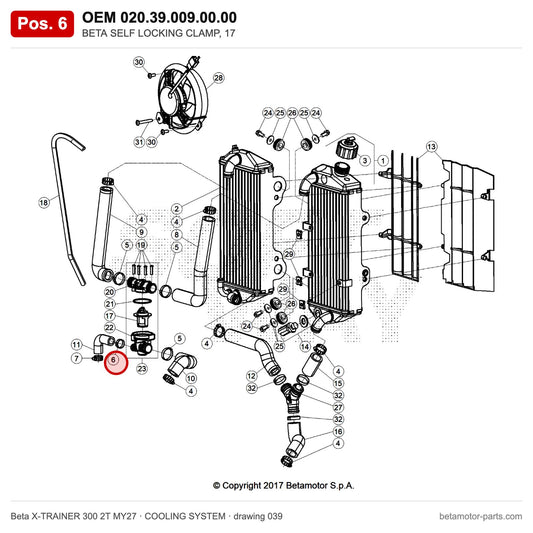 BETA SELF LOCKING CLAMP, 17 – OEM 020.39.009.00.00, position 6 on the Beta X-TRAINER 300 2T MY27 cooling system drawing
