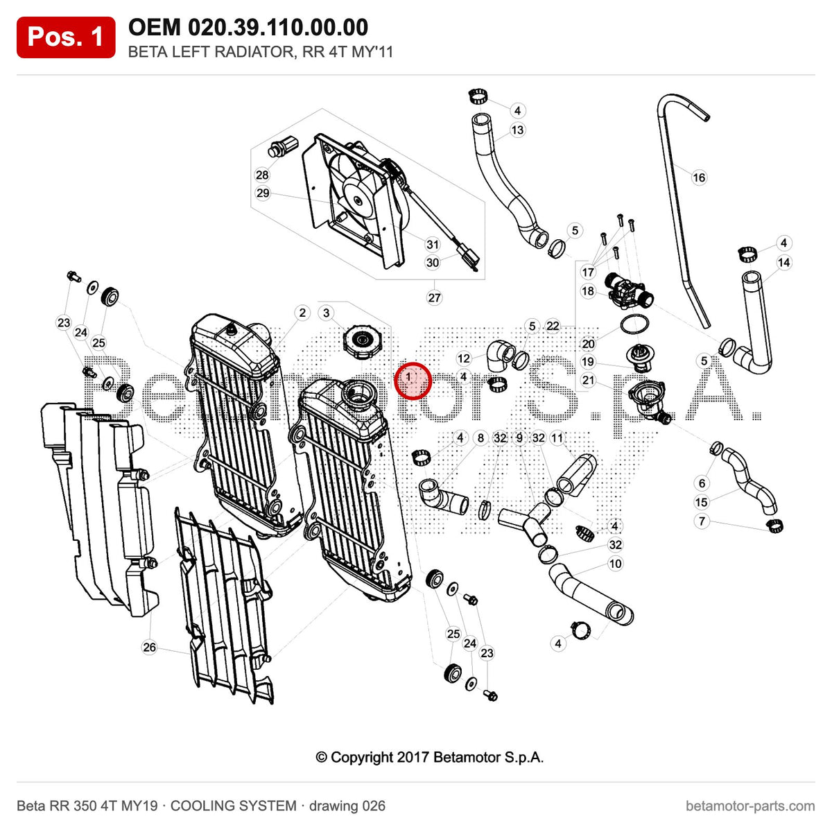 BETA LEFT RADIATOR, RR 4T MY'11 – OEM 020.39.110.00.00, position 1 on the Beta RR 350 4T MY19 cooling system drawing