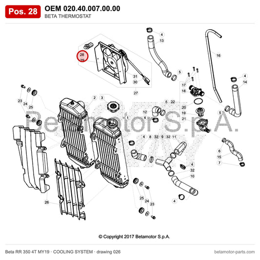 BETA THERMOSTAT – OEM 020.40.007.00.00, position 28 on the Beta RR 350 4T MY19 cooling system drawing