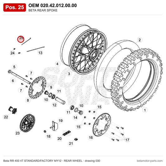 BETA REAR SPOKE – OEM 020.42.012.00.00, position 25 on the Beta RR 400 4T STANDARD/FACTORY MY12 rear wheel drawing