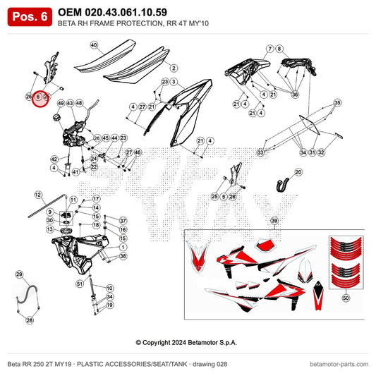 BETA RH FRAME PROTECTION, RR 4T MY'10 – OEM 020.43.061.10.59, position 6 on the Beta RR 250 2T MY19 plastic accessories/seat/tank drawing