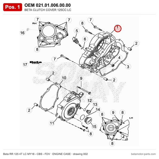BETA CLUTCH COVER 125CC LC – OEM 021.01.006.00.00, position 1 on the Beta RR 125 4T LC MY18 - CBS - FDV engine case drawing