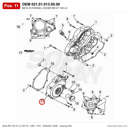 BETA FLYWHEEL COVER RR 4T 125 LC – OEM 021.01.013.00.00, position 11 on the Beta RR 125 4T LC MY18 - CBS - FDV engine case drawing