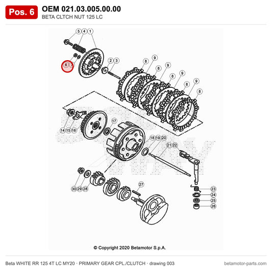 BETA CLTCH NUT 125 LC – OEM 021.03.005.00.00, position 6 on the Beta WHITE RR 125 4T LC MY20 primary gear cpl./clutch drawing