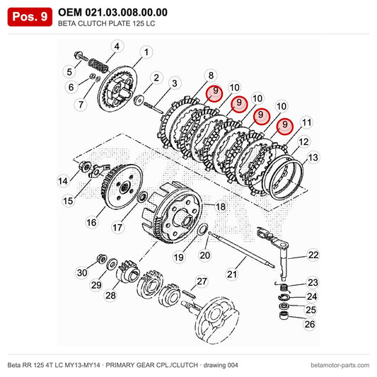 BETA CLUTCH PLATE 125 LC – OEM 021.03.008.00.00, position 9 on the Beta RR 125 4T LC MY13-MY14 primary gear cpl./clutch drawing