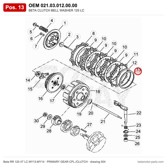 BETA CLUTCH BELL WASHER 125 LC – OEM 021.03.012.00.00, position 13 on the Beta RR 125 4T LC MY13-MY14 primary gear cpl./clutch drawing