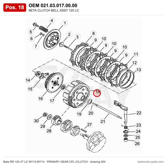 BETA CLUTCH BELL ASSY 125 LC – OEM 021.03.017.00.00, position 18 on the Beta RR 125 4T LC MY13-MY14 primary gear cpl./clutch drawing