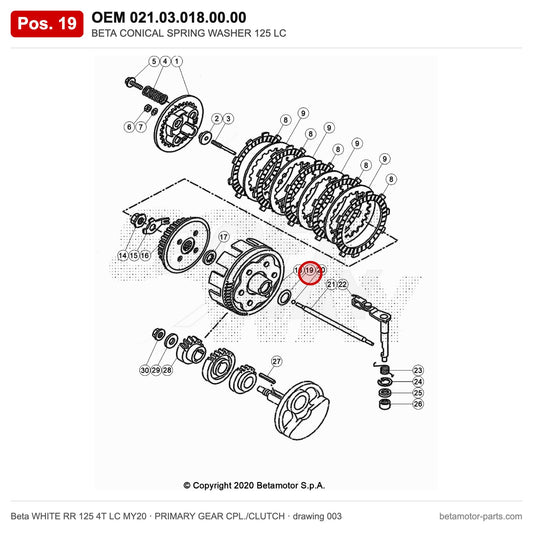 BETA CONICAL SPRING WASHER 125 LC – OEM 021.03.018.00.00, position 19 on the Beta WHITE RR 125 4T LC MY20 primary gear cpl./clutch drawing