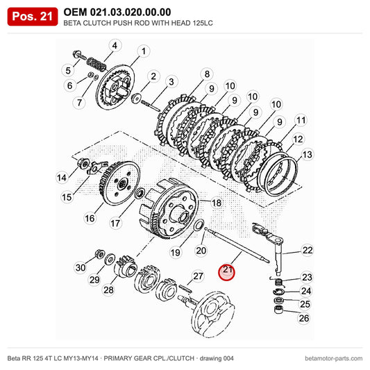 BETA CLUTCH PUSH ROD WITH HEAD 125LC – OEM 021.03.020.00.00, position 21 on the Beta RR 125 4T LC MY13-MY14 primary gear cpl./clutch drawing
