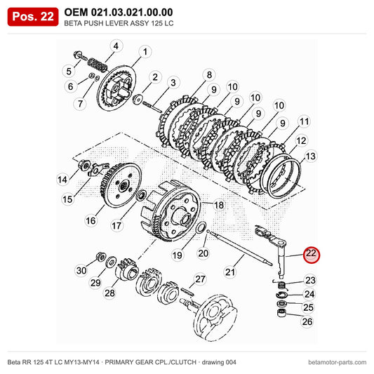 BETA PUSH LEVER ASSY 125 LC – OEM 021.03.021.00.00, position 22 on the Beta RR 125 4T LC MY13-MY14 primary gear cpl./clutch drawing