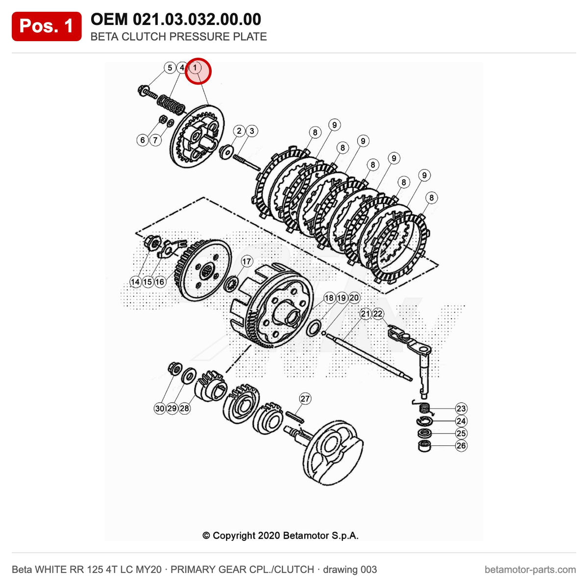 BETA CLUTCH PRESSURE PLATE – OEM 021.03.032.00.00, position 1 on the Beta WHITE RR 125 4T LC MY20 primary gear cpl./clutch drawing