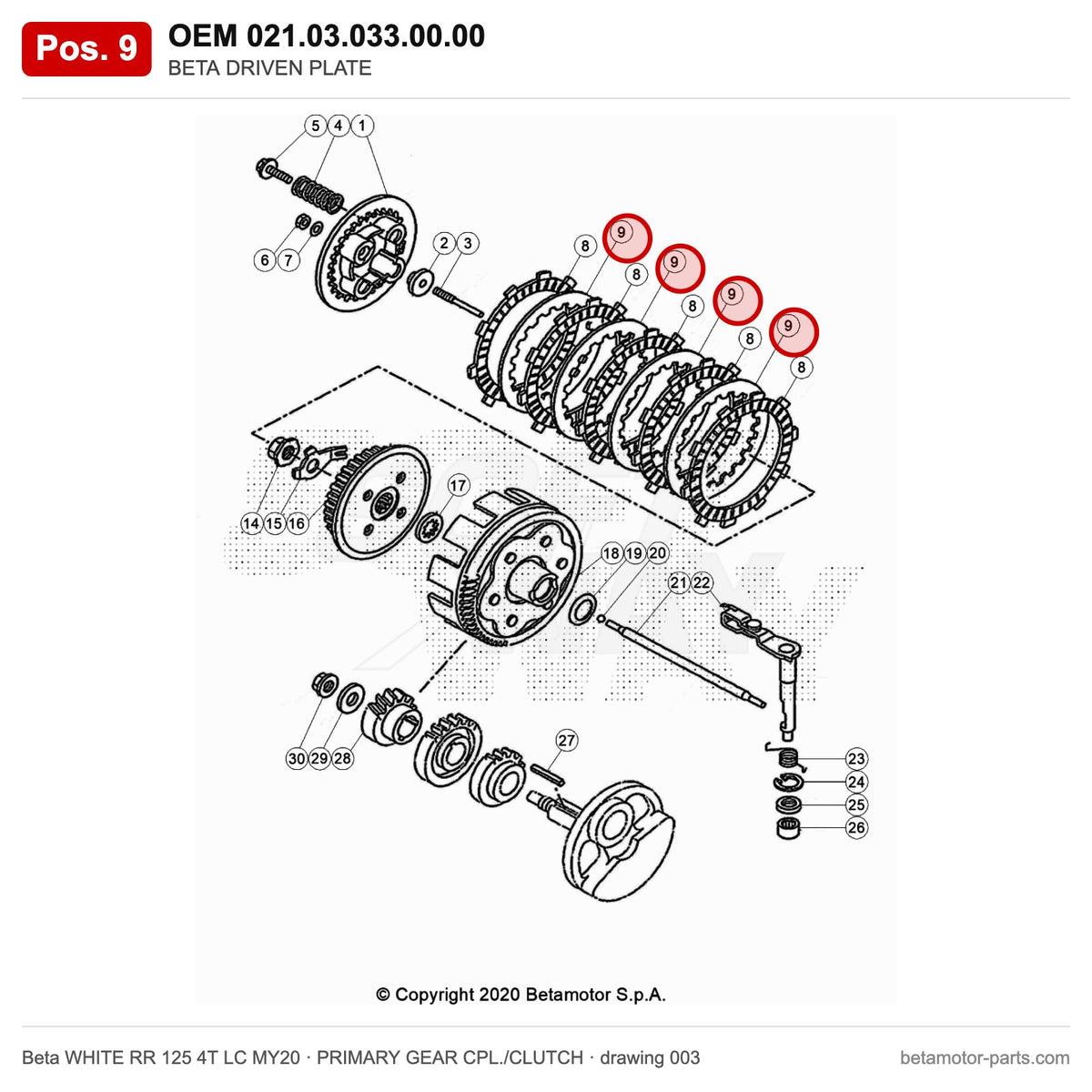 BETA DRIVEN PLATE – OEM 021.03.033.00.00, position 9 on the Beta WHITE RR 125 4T LC MY20 primary gear cpl./clutch drawing