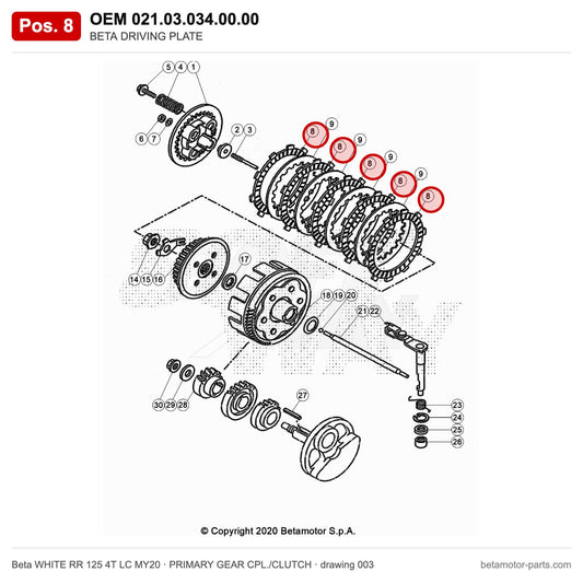 BETA DRIVING PLATE – OEM 021.03.034.00.00, position 8 on the Beta WHITE RR 125 4T LC MY20 primary gear cpl./clutch drawing