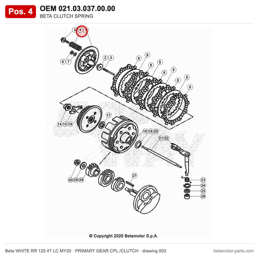 BETA CLUTCH SPRING – OEM 021.03.037.00.00, position 4 on the Beta WHITE RR 125 4T LC MY20 primary gear cpl./clutch drawing