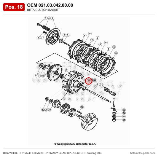 BETA CLUTCH BASKET – OEM 021.03.042.00.00, position 18 on the Beta WHITE RR 125 4T LC MY20 primary gear cpl./clutch drawing