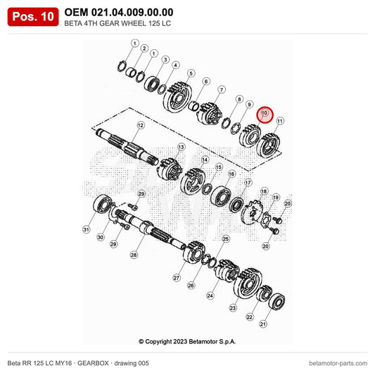 BETA 4TH GEAR WHEEL 125 LC – OEM 021.04.009.00.00, position 10 on the Beta RR 125 LC MY16 gearbox drawing