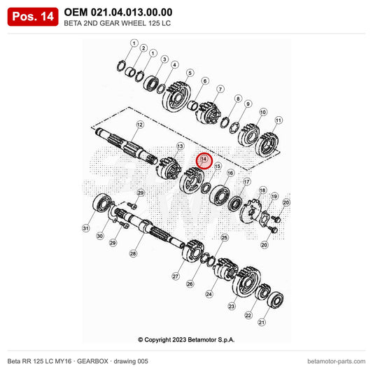 BETA 2ND GEAR WHEEL 125 LC – OEM 021.04.013.00.00, position 14 on the Beta RR 125 LC MY16 gearbox drawing