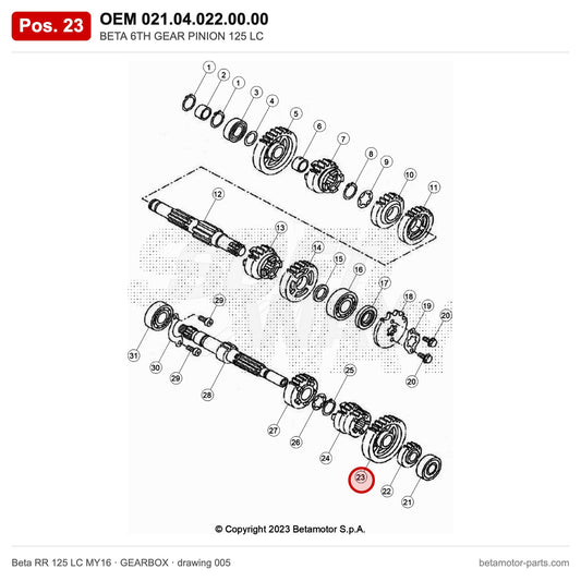 BETA 6TH GEAR PINION 125 LC – OEM 021.04.022.00.00, position 23 on the Beta RR 125 LC MY16 gearbox drawing