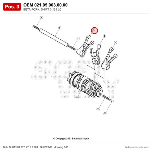 BETA FORK, SHIFT 3 125 LC – OEM 021.05.003.00.00, position 3 on the Beta BLUE RR 125 4T R 2026 shifting drawing